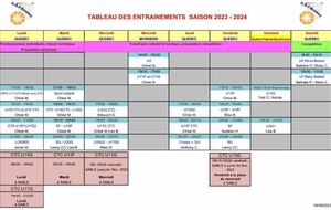 Tableau des Entrainements saison 2023-2024