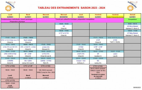 Tableau des Entrainements saison 2023-2024