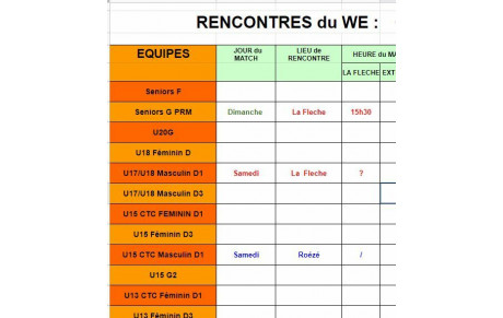 Matchs du week-end